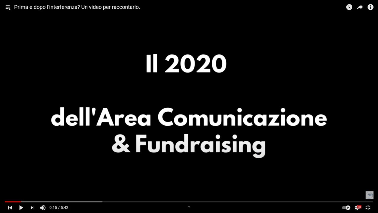 Il 2020 in un video